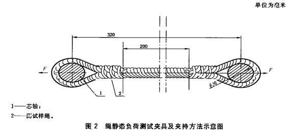 安全帶試驗機如何測試安全帶靜負荷