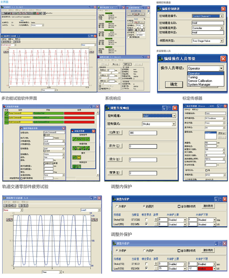 電液伺服動靜萬能試驗機軟件詳解