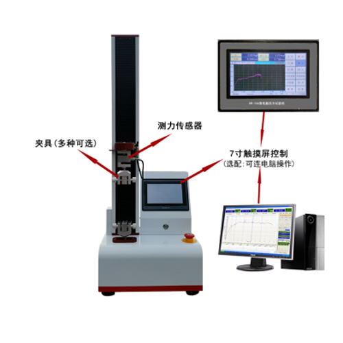 薄膜拉力機