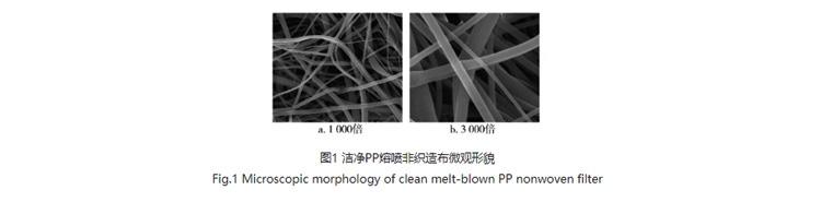 圖1：潔凈PP熔噴非織造布微觀形貌